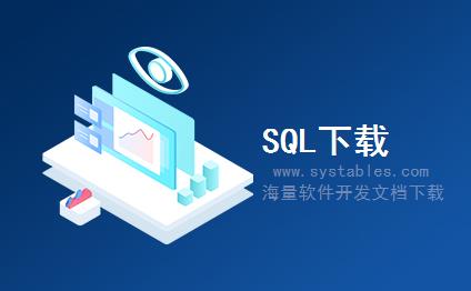 表结构 - CRMS_MKTPL_FND_DETAILS_PRD - 存储基金明细产品属性 - SAP S/4 HANA 企业管理软件与解决方案数据库表结构设计文档